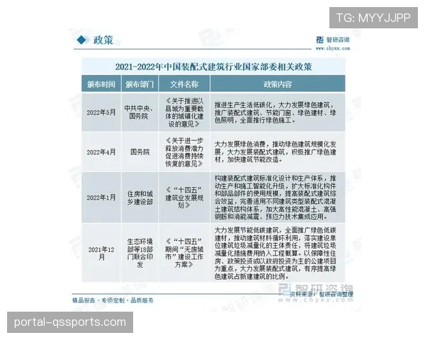 体育器材生产企业获专项支持 促进行业规模化发展