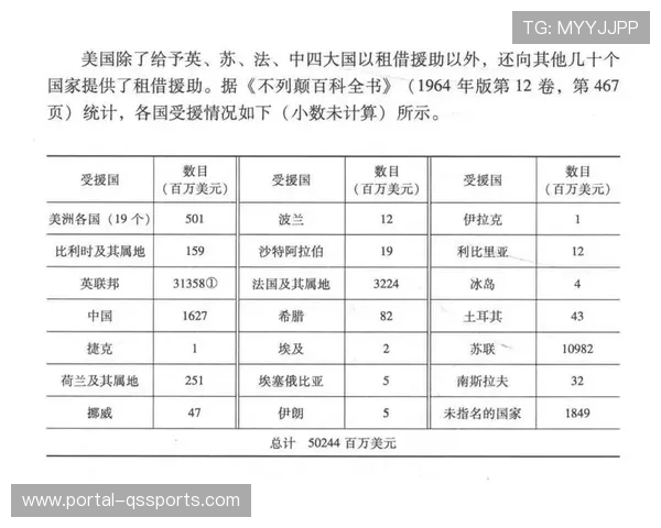 财务公平法案执行收紧，冬窗租借交易占比上升